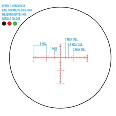 Оптический прицел Sightmark Latitude 10-40x60 Benchrest, D34 мм, 2-ая фокальная плоскость, Zero Stop, подсветка сетки зеленая/красная (SM13044BR)