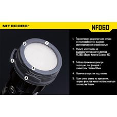 Фильтр Nitecore NF60 (красный, зеленый, синий, матовый)