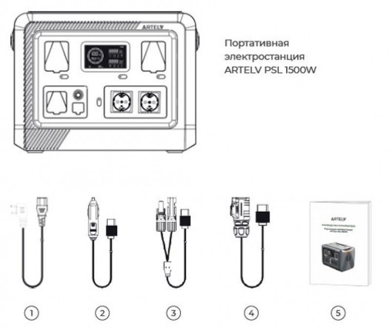 Электростанция портативная ARTELV PSL 1500W
