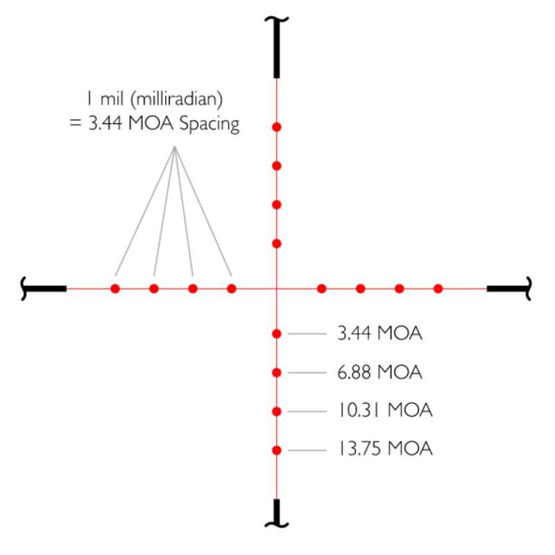 Оптический прицел Hawke Vantage IR 2-7x32 AO Mil-Dot с подсветкой (14211)