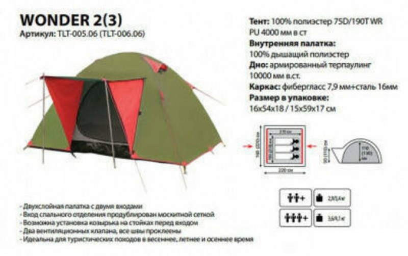 Палатка Tramp Lite Wonder 3