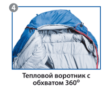 Спальный мешок BTrace Snug Правый