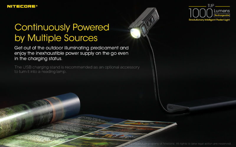 Фонарь Nitecore TUP Grey CREE XP-L HD V6