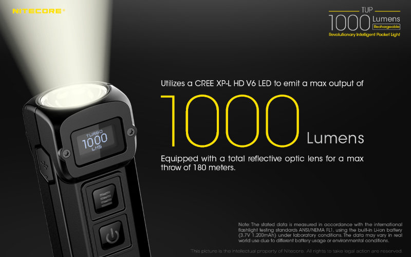 Фонарь Nitecore TUP Grey CREE XP-L HD V6