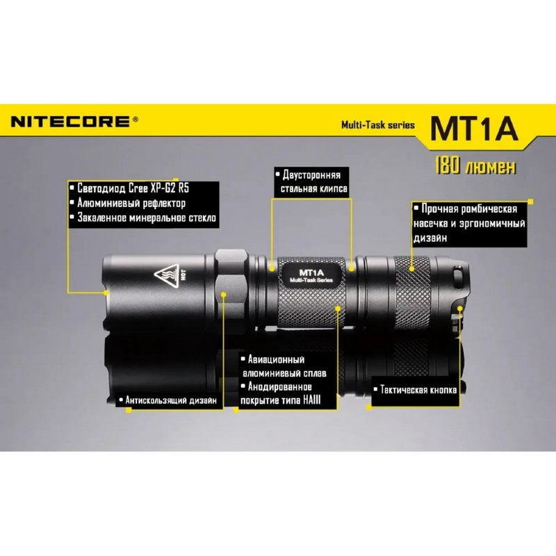 Фонарь ручной Nitecore MT1A