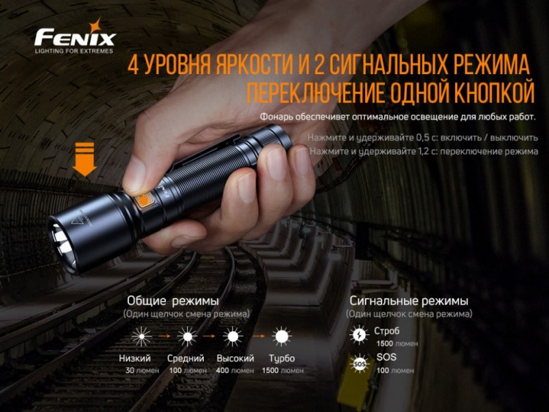 Фонарь Fenix C6 V3.0 Luminus SST40
