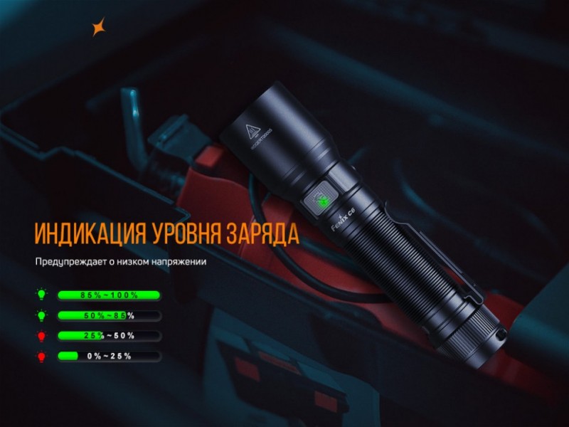 Фонарь Fenix C6 V3.0 Luminus SST40