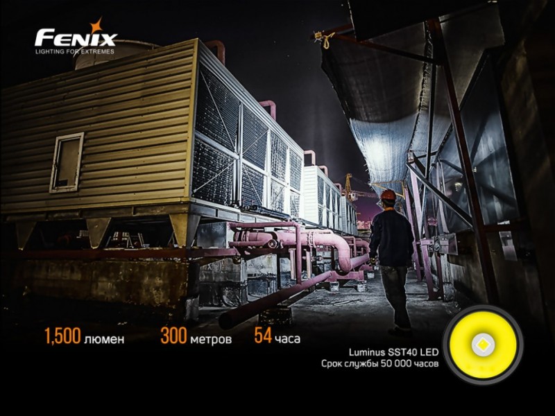 Фонарь Fenix C6 V3.0 Luminus SST40