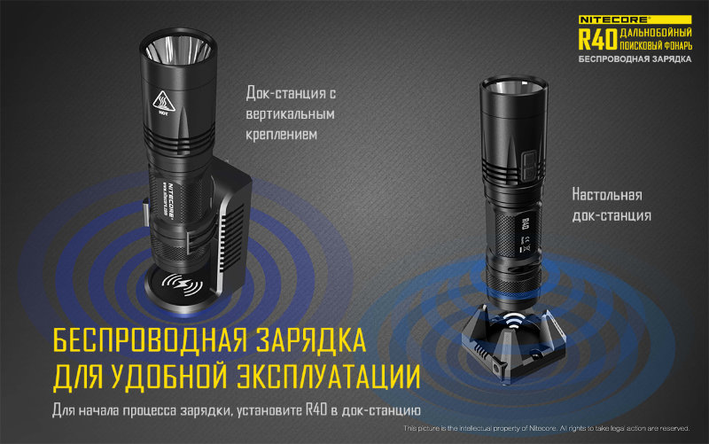 Фонарь Nitecore R40