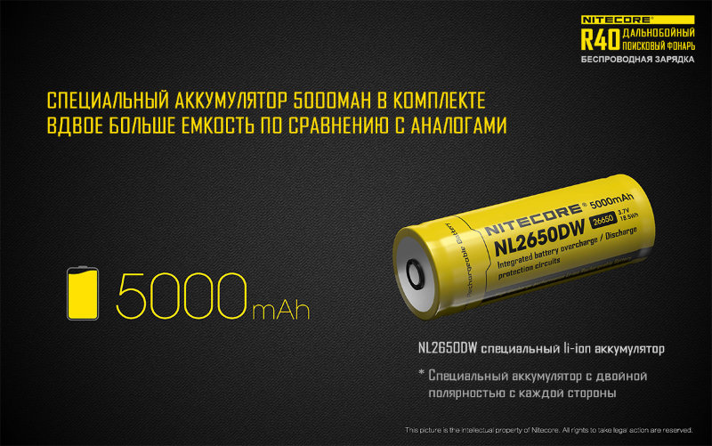 Фонарь Nitecore R40
