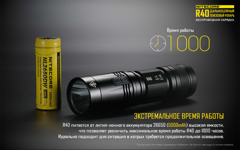 Фонарь Nitecore R40