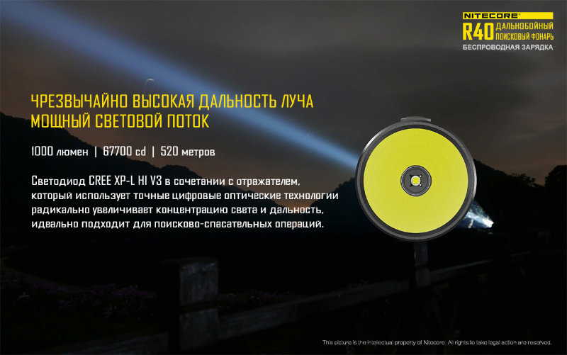 Фонарь Nitecore R40