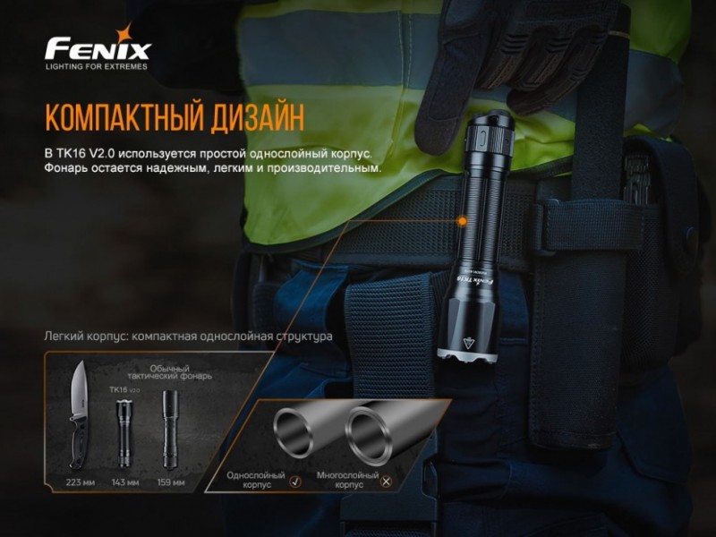 Фонарь Fenix TK16 V2.0 LUMINUS SST 70