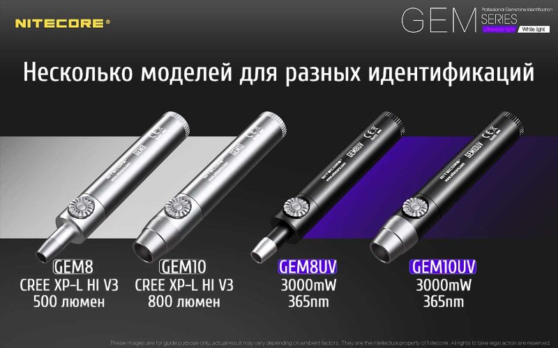 Фонарь ультрафиолетовый Nitecore GEM10UV
