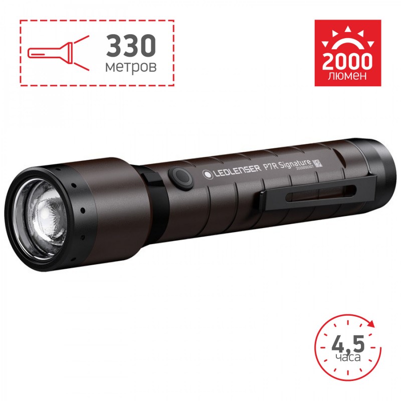 Cветодиодный фонарь LedLencer P7R SIGNATURE 502190
