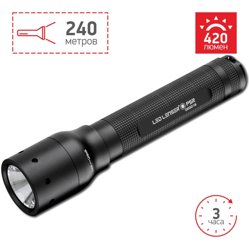 Светодиодный фонарь LedLencer P5R 500897