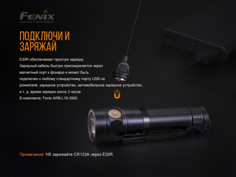 Фонарь Fenix E30R LUMINUS SST40 LED