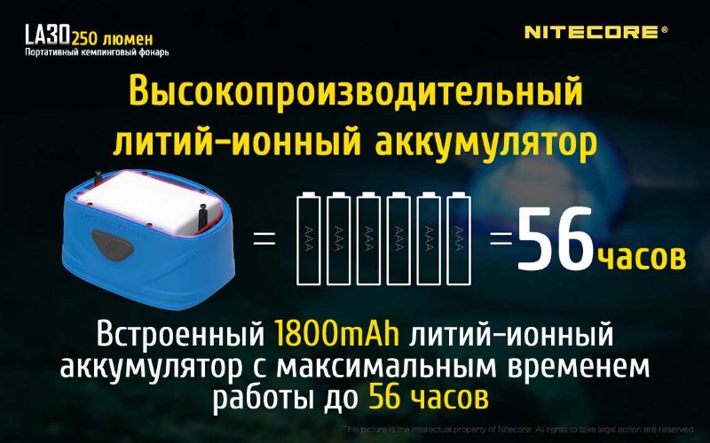 Фонарь кемпинговый Nitecore LA30 (синий, жёлтый)