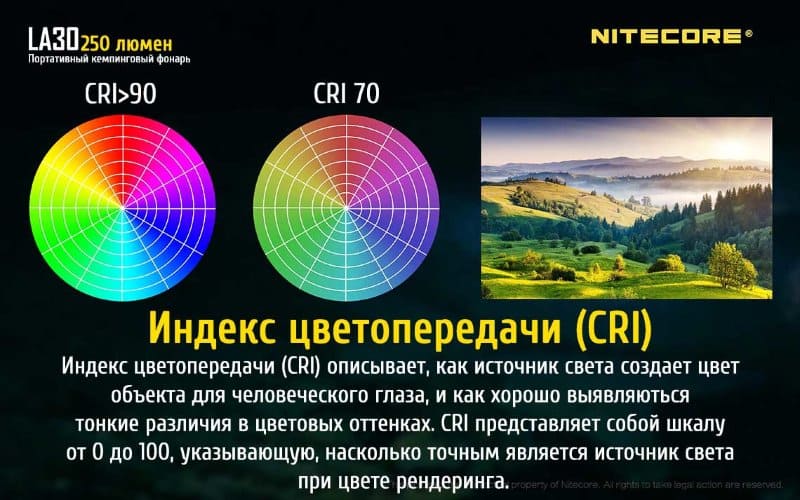 Фонарь кемпинговый Nitecore LA30 (синий, жёлтый)