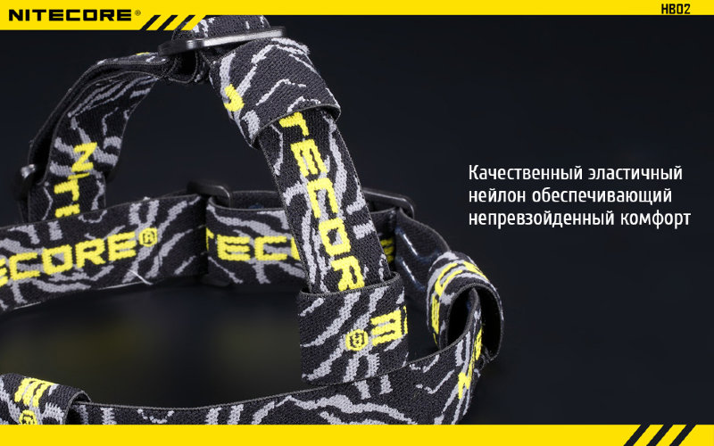 Крепление на голову Nitecore Headband HB02