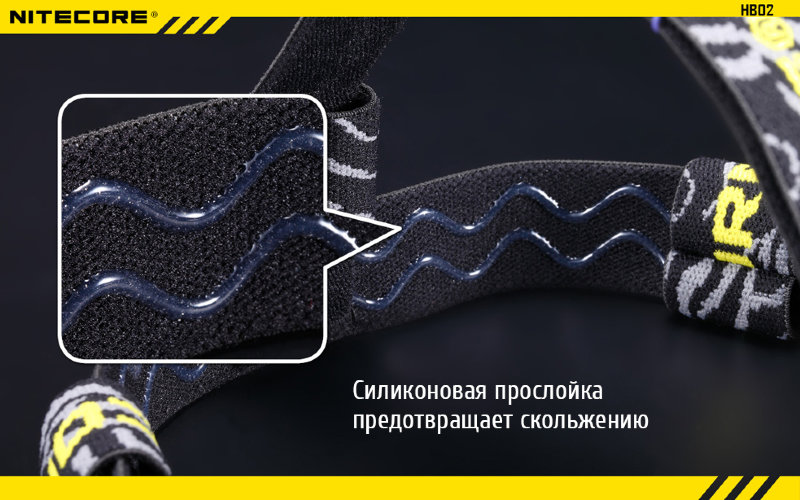 Крепление на голову Nitecore Headband HB02