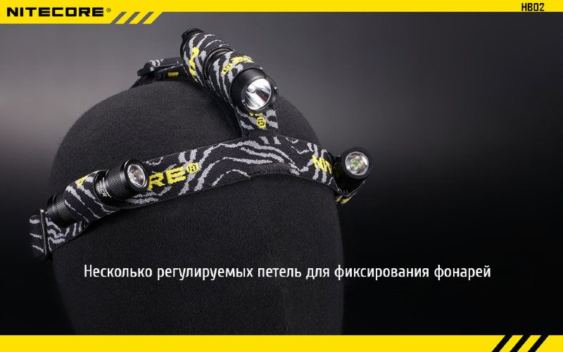 Крепление на голову Nitecore Headband HB02