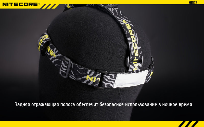 Крепление на голову Nitecore Headband HB02