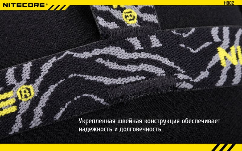 Крепление на голову Nitecore Headband HB02