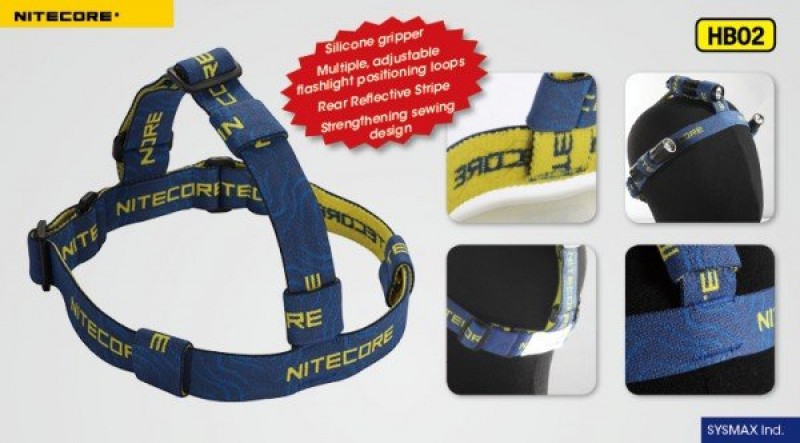 Крепление на голову Nitecore Headband HB02