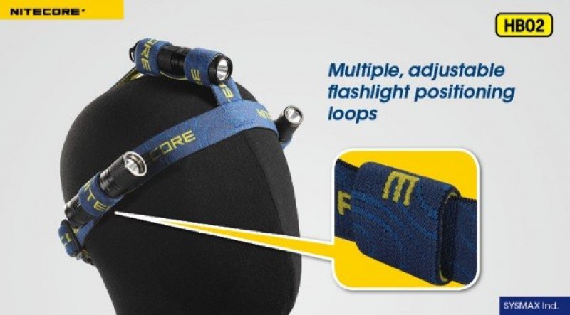 Крепление на голову Nitecore Headband HB02