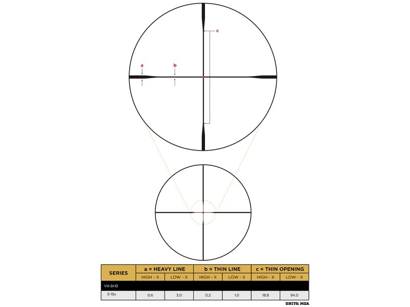 Оптический прицел Leupold VX-5HD 3-15x56 CDS-ZL2, сетка FireDot Duplex