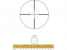 Прицел Leupold VX-3HD 4.5-14x50 CDS-ZL, сетка Duplex