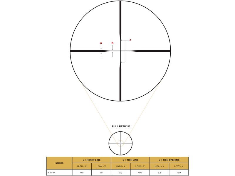 Оптический прицел Leupold VX-3HD 4.5-14x50 CDS-ZL, сетка Duplex