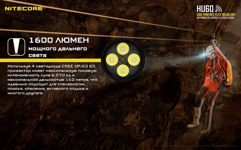 Налобный фонарь Nitecore HU60 CREE 4*XP-G3 S3+XHP35HDE2