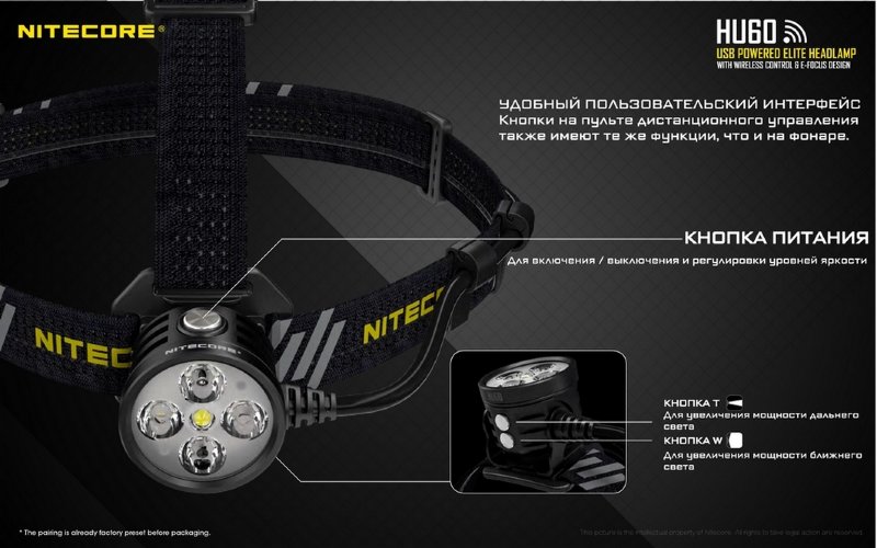 Налобный фонарь Nitecore HU60 CREE 4*XP-G3 S3+XHP35HDE2