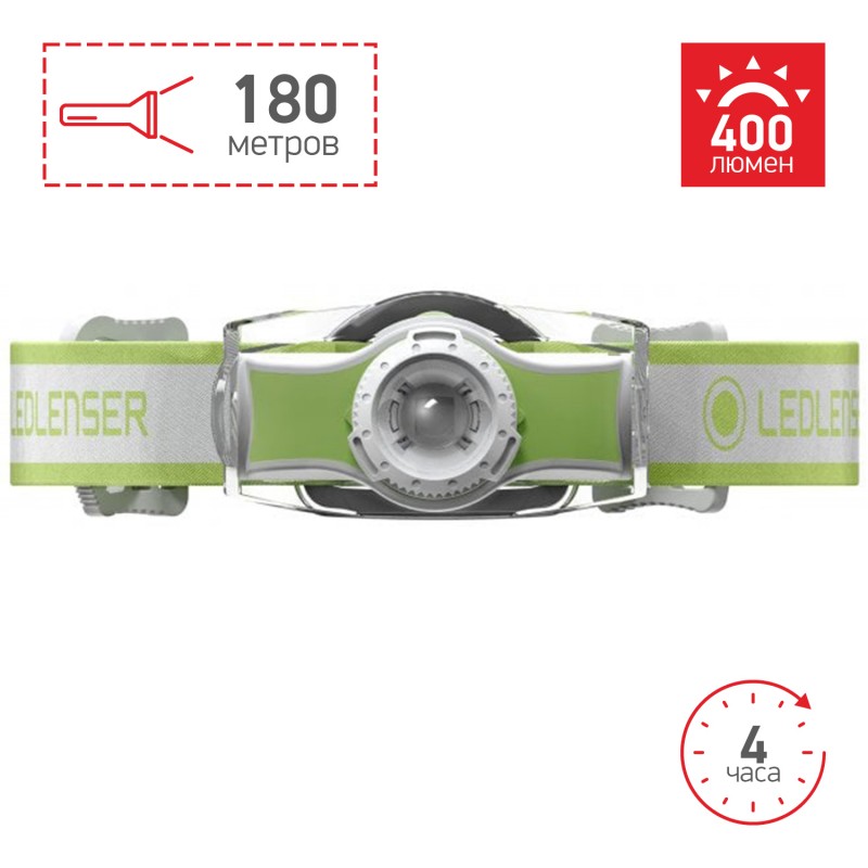 Аккумуляторный налобный фонарь LedLencer MH5 зелено-белый 501952