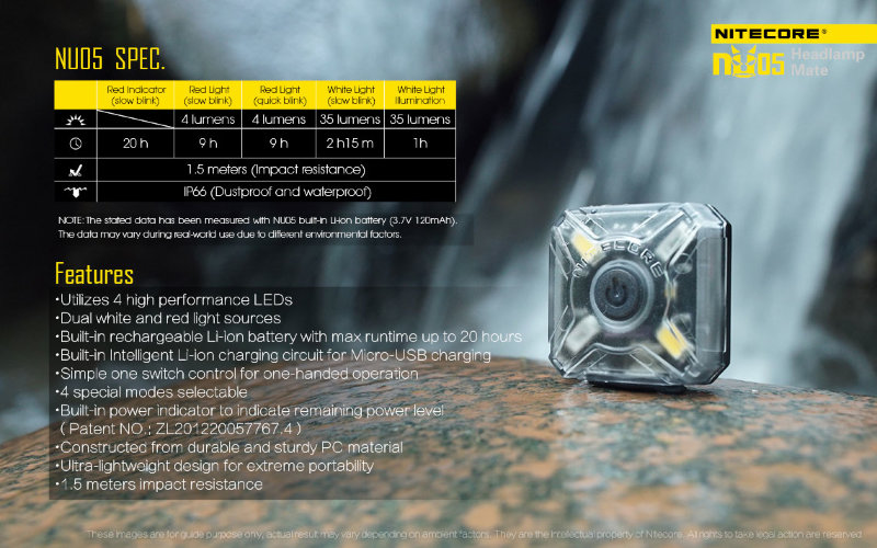 Налобный фонарь Nitecore NU05 Kit
