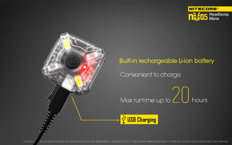 Налобный фонарь Nitecore NU05 Kit
