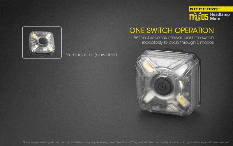 Налобный фонарь Nitecore NU05 Kit