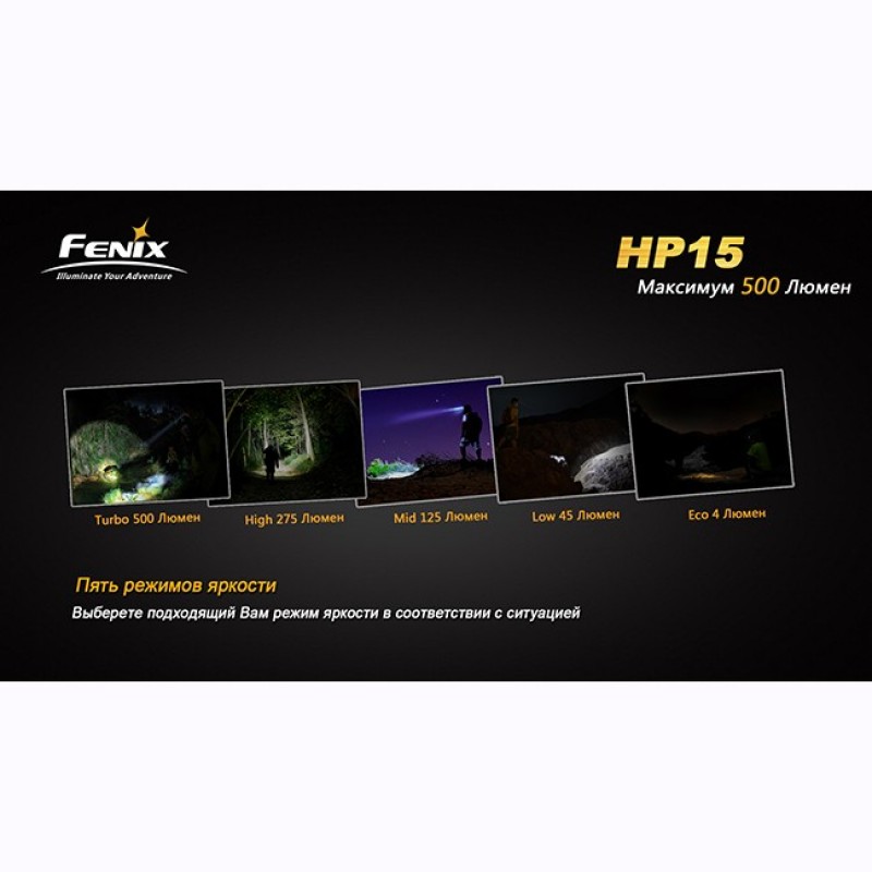 Налобный фонарь Fenix HP15 Cree XM-L2 LED