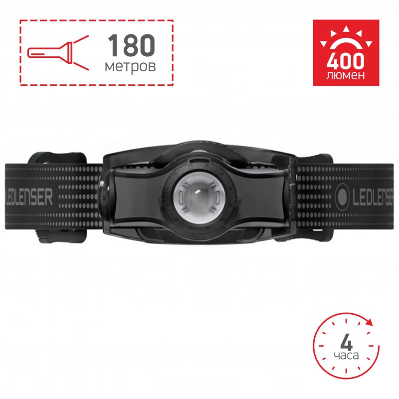 Аккумуляторный налобный фонарь LedLencer MH5 черно-серый 501598