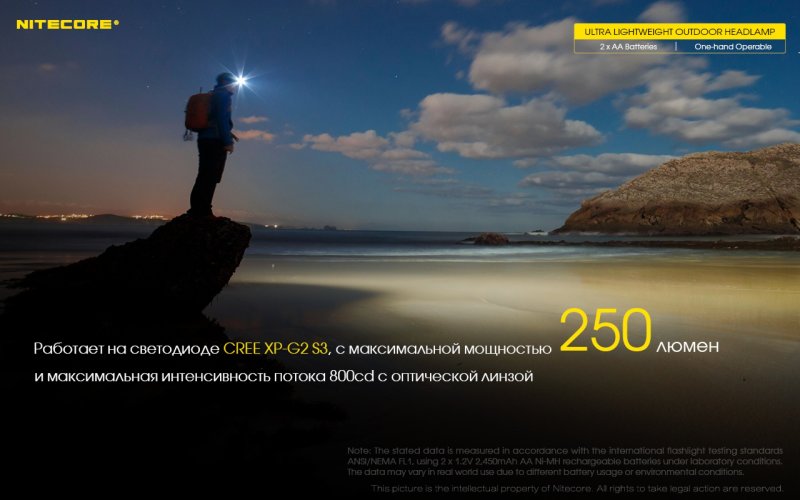 Налобный фонарь Nitecore HA23 CREE XP-G2 S3