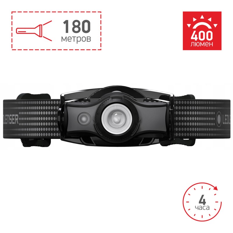 Аккумуляторный налобный фонарь LedLencer MH5 черный 502147