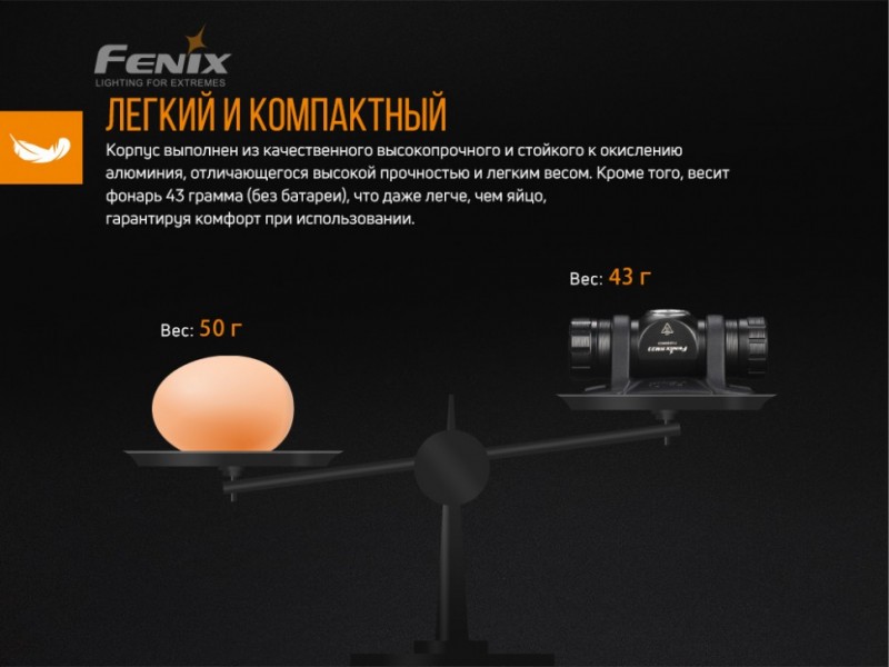 Налобный фонарь Fenix HM23 Cree neutral white LED