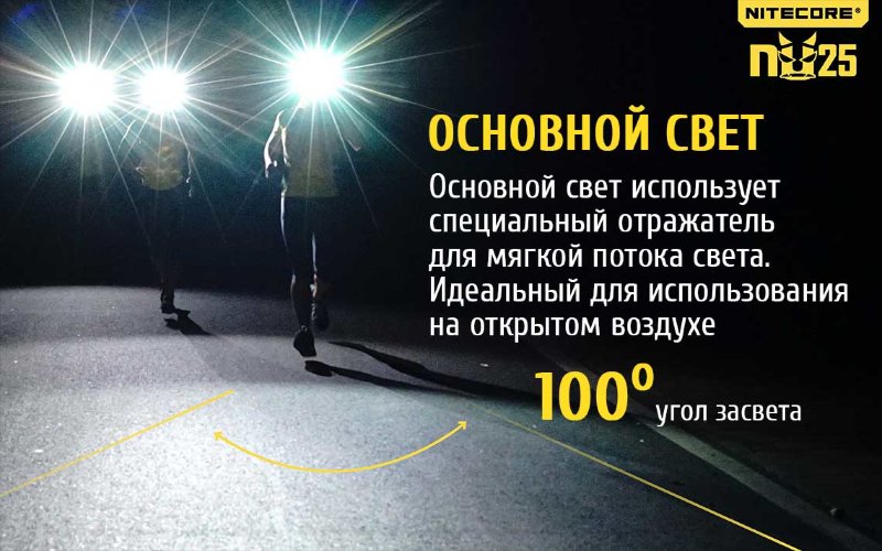 Налобный фонарь Nitecore NU25