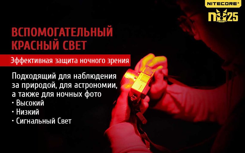 Налобный фонарь Nitecore NU25