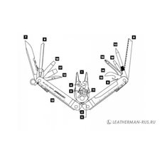 Мультитул Leatherman SuperTool 300 EOD, 19 функций, нейлоновый чехол