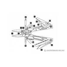 Мультитул Leatherman OHT, 16 функций, нейлоновый чехол MOLLE, коричневый