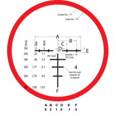 Оптический прицел Burris XTR II 1-8x24 M.A.D. R: Ballistic Circle Dot FFP, с подсветкой (34мм) (201018)