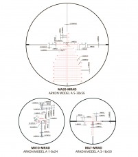Оптический прицел Arkon Model A 3-18x50